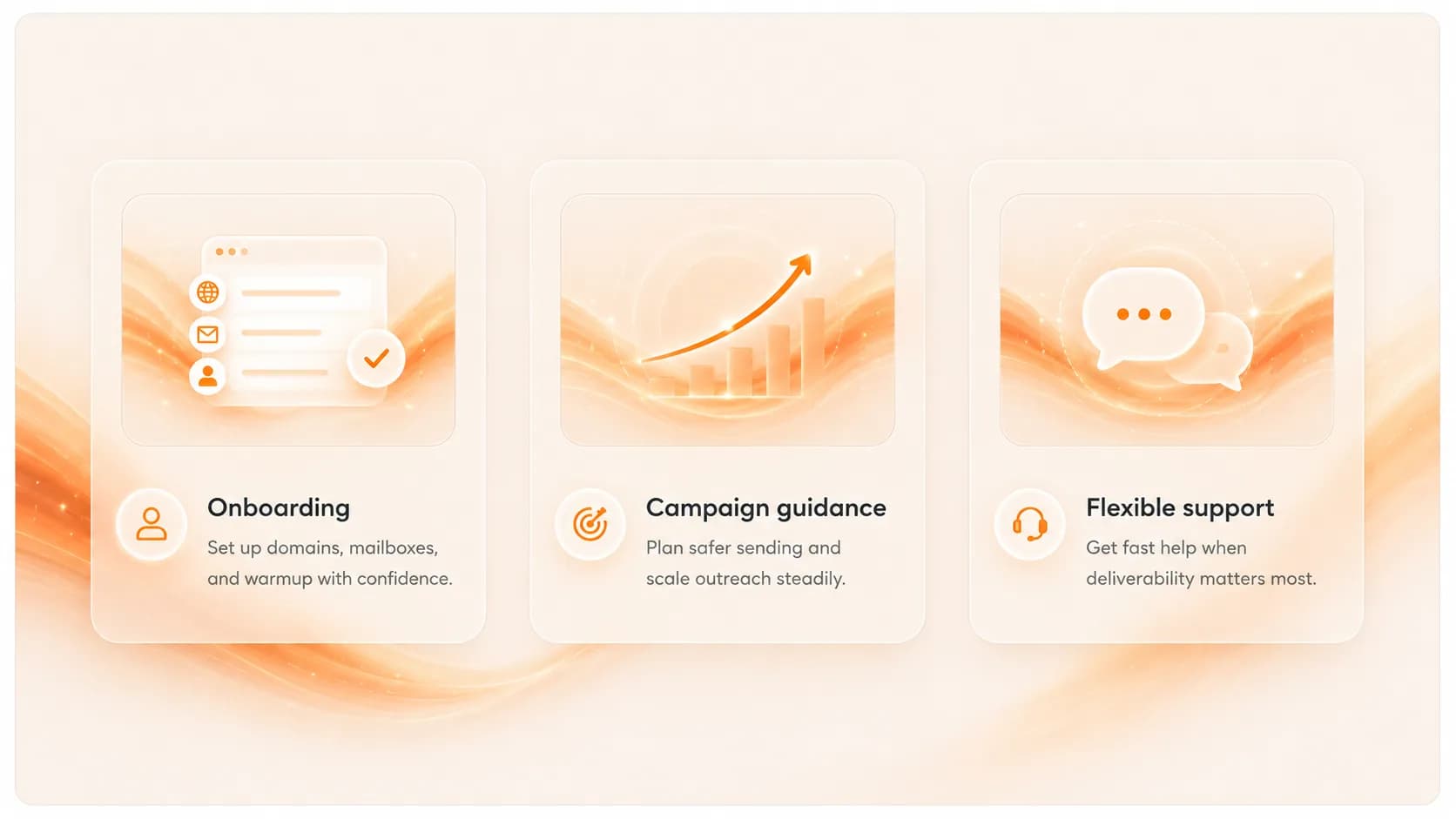 Three support pillars: guided onboarding, campaign guidance and flexible human support