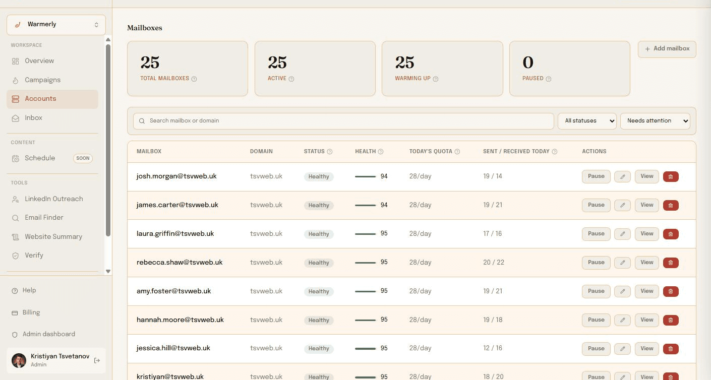Warmerly accounts page listing warmed mailboxes with health scores, daily quotas, and send/receive counts